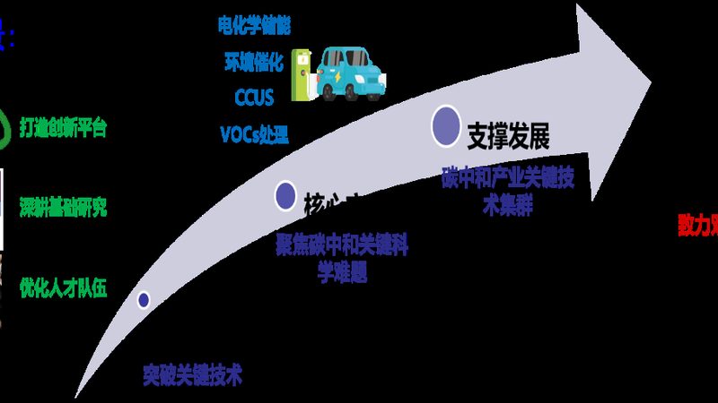 PVC型号参数里藏着哪些选料门道