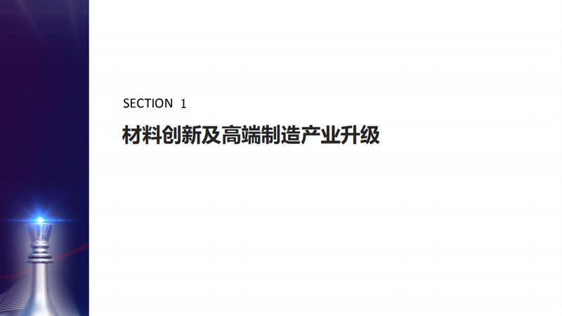 精细化工产品：超越普通化工的精密与高效